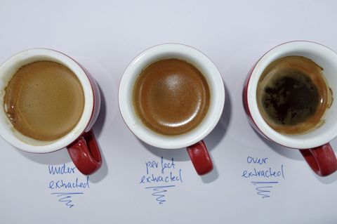 Nine steps to your perfect espresso