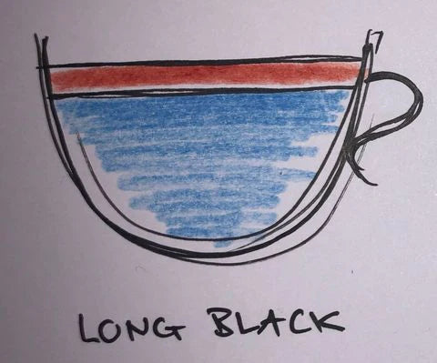 How a long black beats a too long-extracted café crème.